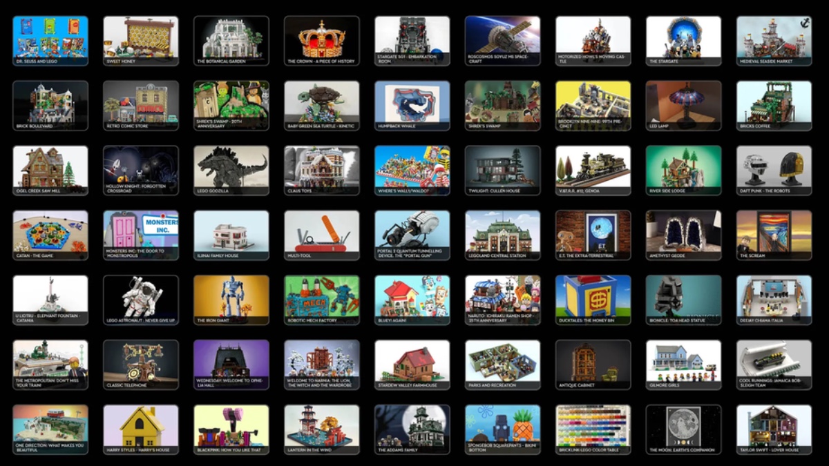 LEGO Ideas first 2023 review closes with record-breaking numbers