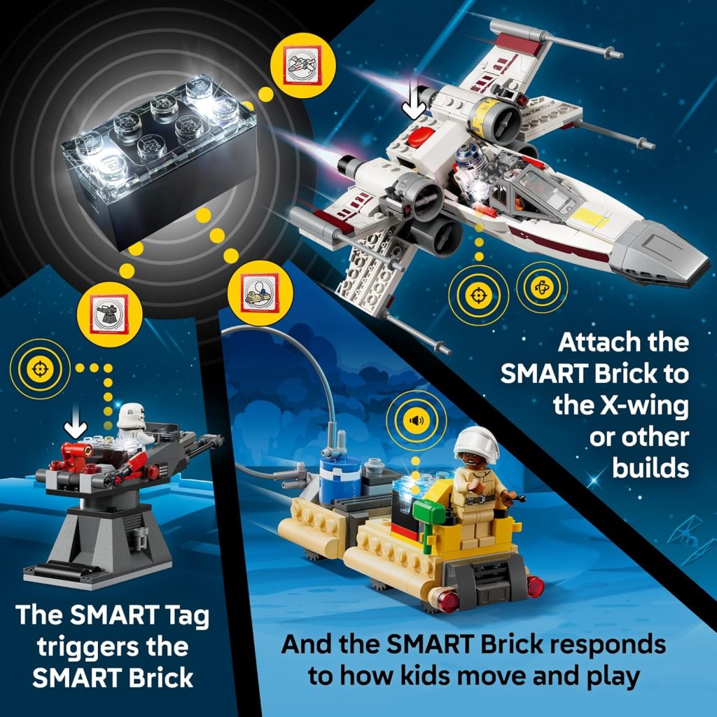 SMART Play X wing explainer 1024x1024