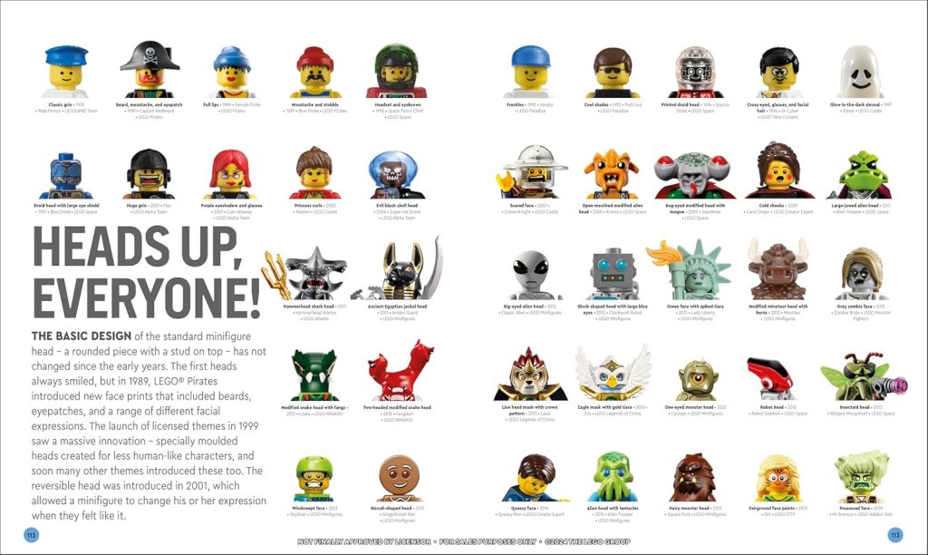 lego minifigure visual history updated and expanded 2 1024x612